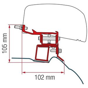 Fiamma Markisenadapter F40 Kit für Mercedes V-Klasse