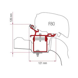 Fiamma Markisenadapter F65/F80 Kit VW Crafter/MAN L3 H3 ohne Roof Rail